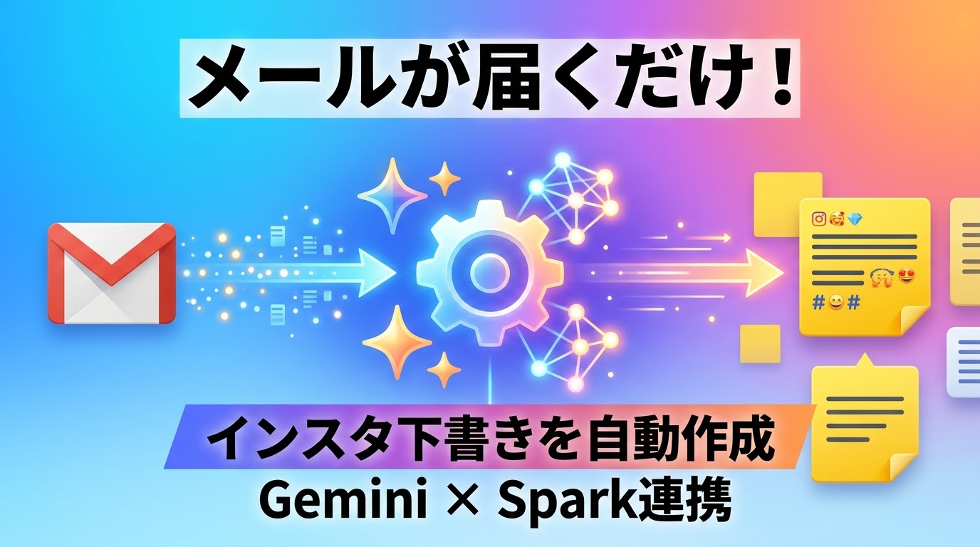【Gemini×Spark】「コピペ作業」を卒業！メールが届くだけでインスタ下書きがGoogle Keepに自動生成される仕組みを作ってみた
